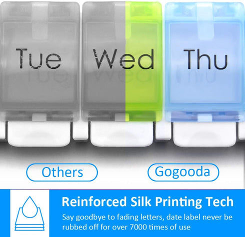 2 PCS Weekly Pill Organizer Arthritis Friendly Travel 7 Day Pill Box Vitamin Case with Spring Open Design and Storage Case Large Compartment to Ho...