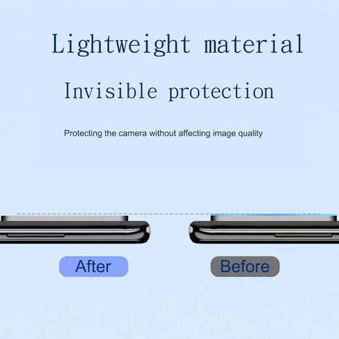 LUVI Compatible with Google Pixel Fold Camera Lens Protector Clear Tempered Glass Scratch Resistant Camera Screen Ultrathin Protection Cover 2 PCS...