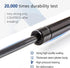 ARANA 10 Inch 18Lb/80N Gas Struts,10'' Gas Shocks Spring Lift Support for Cabinets Door Pickup Truck Tool Box Weather-Guard Toolbox Soft Close Lid...
