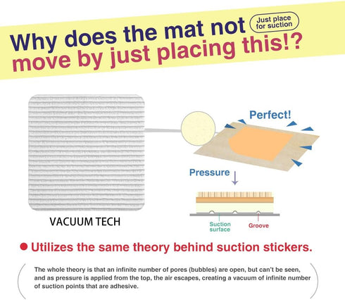 Home Techpro Rug Pads Grippers, 12 PCS Non Slip Washable Grippers for Rug, “Vacuum TECH” - New Materials to Anti Curling Rug Pad : Keep Your Rug i...