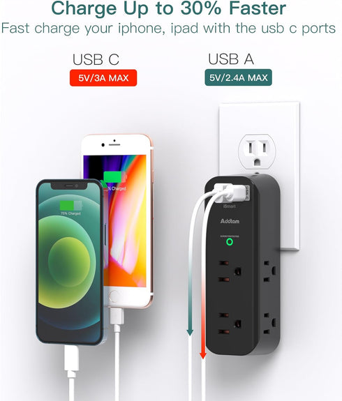 Surge Protector Outlet Extender - with Rotating Plug, 6 AC Multi Plug Outlet with 3 USB Ports, 1800J Wall Charger, 3-Sided Power Strip with Spaced...