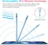 DTTO Stylus Pen for Apple iPad 10th/9th/8th/7th/6th Generation, Pro 11 Inch, Pro 12.9 Inch 6th/5th/4th/3th Gen, Mini 6th/5th Gen, iPad Air 5th/4th...
