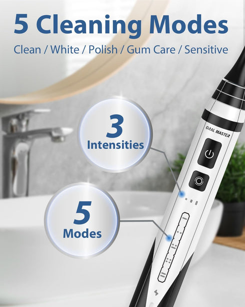 Electric Toothbrush for Adults, Sonic Rechargeable Toothbrush with 5 Modes and 42,000 VPM, 3 Brush Heads Travel Electric Toothbrush Fast Charge fo...