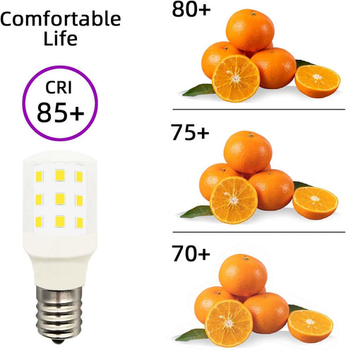 Led Bulb KEI D28X KEL 2816X 2815 Freezer Light Refrigerator 100-265v E17 3.8w 40w Halogen Equivalent Appliance Daylight White 6000K Pack of 2...
