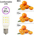 Led Bulb KEI D28X KEL 2816X 2815 Freezer Light Refrigerator 100-265v E17 3.8w 40w Halogen Equivalent Appliance Daylight White 6000K Pack of 2...