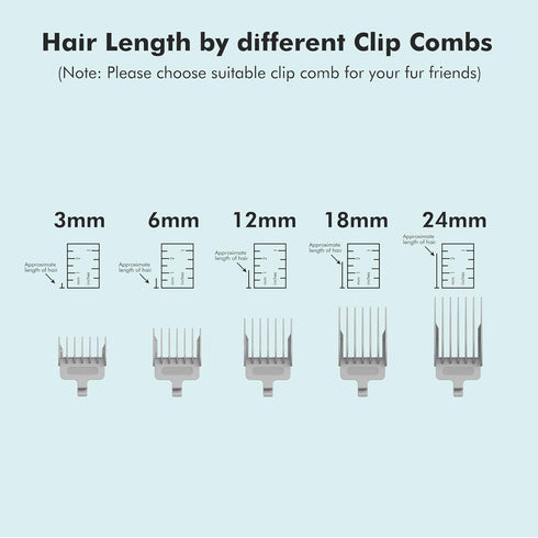 5 Comfort Guard Combs for P1 Pro and P2 Pro Pet Grooming Kit & Vacuum...