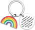 Lgbt Keychain Gifts Gay Pride Key for Men Him Her Some People are Gay Keyring Lesbian Jewelry Women Gay Pride Gay Keychains...