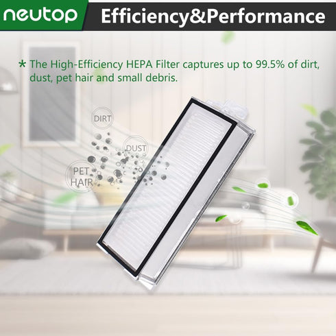 Neutop Replacement Filters Compatible with Roborock Q5 Pro, Q5 Pro+, Q7, Q7+, Q7 Max, Q7 Max+, Q8 Max, Q8 Max+, Robot Vacuum and Mops, 8-Pack....