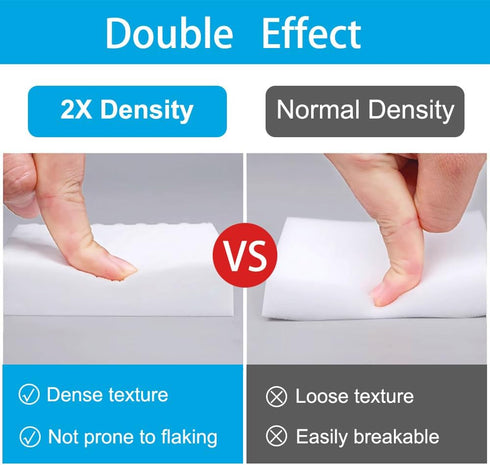 Magic Sponge Erasers, 20 Pack 2X Density Extra Thick Melamine Sponge Foam Pads, Multi-Functional Household Cleaning Sponge Cleaner for Kitchen, Ba...