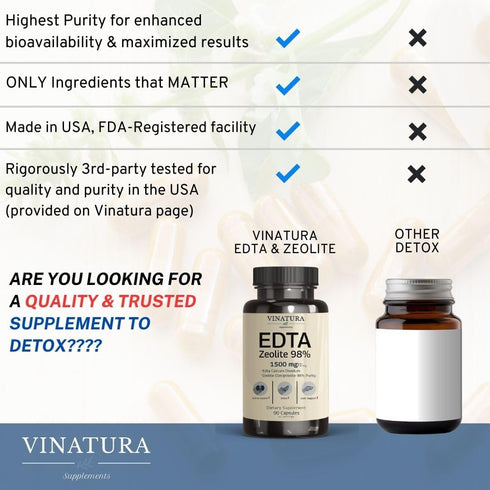 EDTA Capsules - 1500mg per serv, USA Made & Tested, Liver Support - Edta Calcium Disodium, Kale Extract - 90 Capsules 45 Servings...