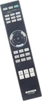 ALLIMITY RM-PJ28 Replacement Remote Control Compatible with Sony Video Projector 4K Home Cinema PJVW70 RM-PJ20 PJVW85 VPL-HW40ES VPL-HW65ES VPL-VW...