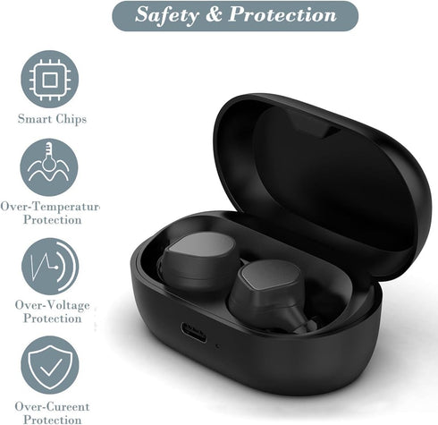 Charging Case for Jabra Elite 7 Pro & Jabra Elite 7 Active, Replacement Charger Case Dock Cradle with USB C Cable for Jabra Elite 7 Pro/Active (60...