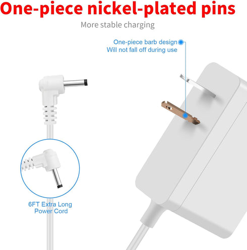 MEROM Charger Compatible with Kidsneed Baby Monitor SM935A SM935C GoodBaby UU24TX UU24 UU24RX SM35PTZ Newbaby SM25RX SM25TX SM25 EP04-050070WXLZ R...
