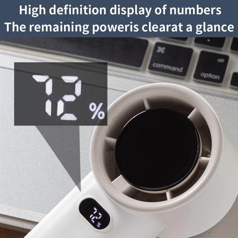 Portable Handheld Fan,Speed(1-100) Adjustable Turbo Mini Fan,3600mAh USB Rechargeable Personal Fan USB Mini Face Fan,Digital Display,Gifts for Wom...