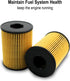 3 Pack Oil Filters Replace 26350-2S000 21513-23001 Fit for Hyundai Sonata Tucson Kia K5 Sorento Telluride 2.5L 2020 2021 2022...