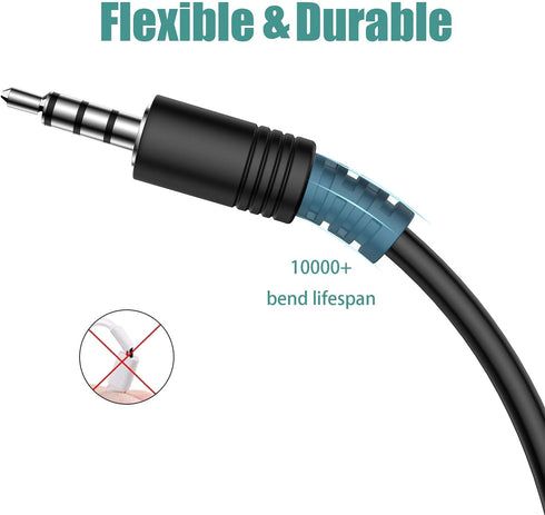USB to Aux Audio Adapter, 3.5mm Male to USB Female Adapter for Playing Music with U-Disk in Your Car,orked only When Your CAR 3.5mm AUX Port Must ...