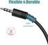 USB to Aux Audio Adapter, 3.5mm Male to USB Female Adapter for Playing Music with U-Disk in Your Car,orked only When Your CAR 3.5mm AUX Port Must ...
