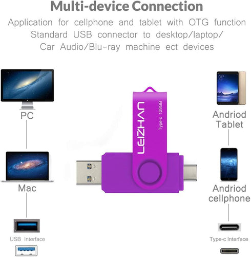 leizhan 128GB USB Flash Drive USB 3.0 Type C Phone Picture Stick for Samsung Galaxy S10+, S10e, S10,S9, Note 9, S8, S8 Plus,Google Pixel XL Thumb ...