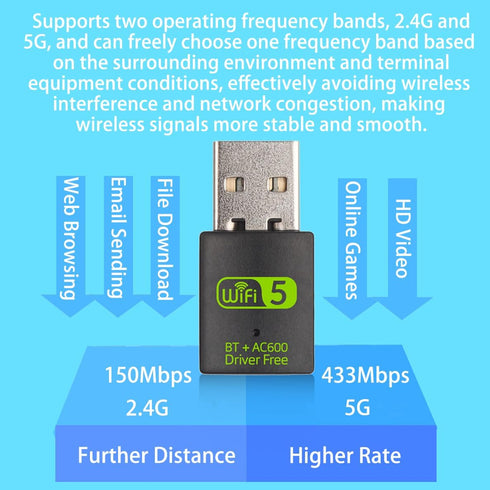 DIGISHUO Mini WiFi Dongle | USB Bluetooth WiFi receiver driver dual band network card, 600Mbps Dual Band 2.4 | 5Ghz Wireless Network External Rece...