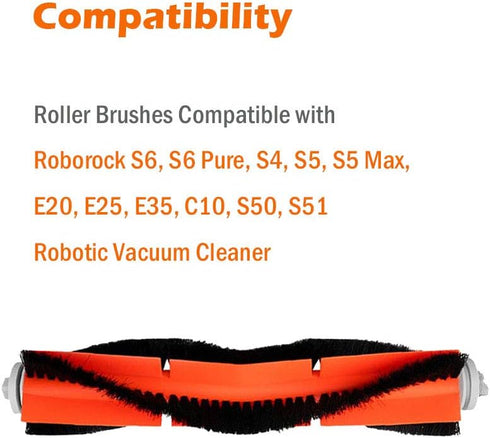 Replacement Main Brushes Compatible with Roborock S6, S6 Pure, S4, S5 Max, S5, E2, E25,E35 Robot Vacuum Replacement Parts Kit...