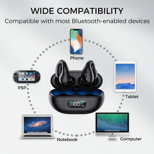 Wireless Ear Clip Bone Conduction Earbuds, Bluetooth 5.3, Up to 18 Hours Playtime, 350mAh Battery, Lightweight, Wireless Bluetooth Earbuds for Cyc...