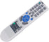 AULCMEET RD-443E New Replacement Remote Control fit for NEC DLP Projector V230X V260 V260R V260W V260X V300W V300X 7N900881 NP110 NP115 NP1200 NP2...