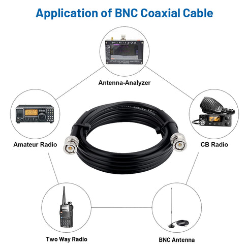 2PCS BNC Male to Male Coax Cable 2FT 50 Ohm RG58 Extension Coaxial Cable with BNC Connectors...