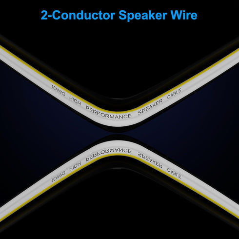 14AWG Speaker Wire 25 FT, 14/2 Gauge Audio Speaker Wire, for Car Speakers Stereo, Home Theater, Automotive Wire, White Jacket with Yellow Polarity...