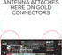 (2 Pack) WiFi Antenna for Marantz AV Receivers Connection Allows Wireless and Bluetooth Signals......
