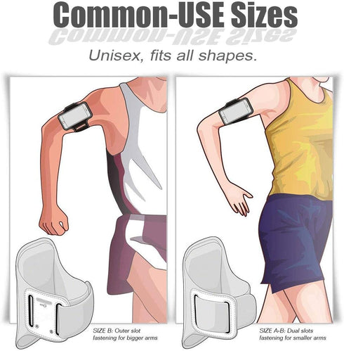 Phone Armband for Running Armband Cell Phone Holder for iPhone 16 16e 15 14 13 12 11 Pro MAX XS XR X Plus Mini Galaxy,Fingerprint Touch ID&Key Poc...