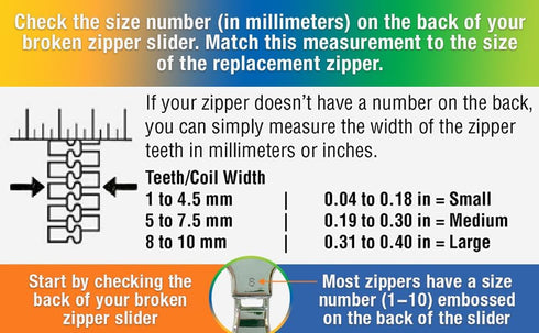 FixnZip (Nickel 3 Pack) - Universal Zipper Repair Kit for Jackets, Luggage, Bags - Backpack Zipper Replacement Repair Kit - Instant Zipper Fix (S,...