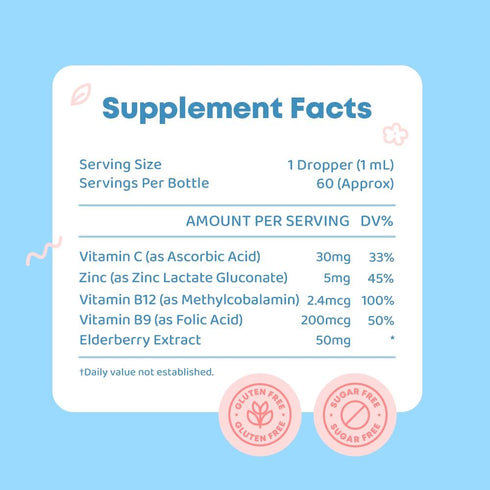 JoySpring Kids B Complex Vitamins | Vitamin B Complex Liquid Drops Aid in Attention & Focus | Nootropics Brain Support Supplement | with Elderberr...