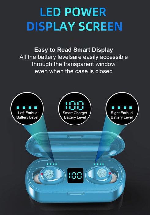 Fully Wireless Bluetooth 5.0 Rechargeable IPX7 Waterproof Earbud Headphones w Microphone, 2000mAh USB Smart Dual Charging Case/Stand Surround Ster...