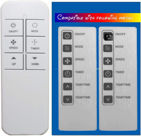 RCECAOSHAN Replacement for Haier Air Conditioner Remote Control 0010401358A Works for ESA408K-E ESA408K-L ESA408K-T ESA408M ESA408M-L ESA408M-T ES...