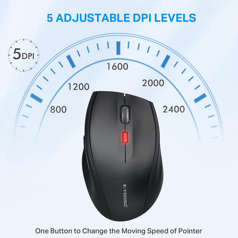E-YOOSO Bluetooth Wireless Mouse, Bluetooth 5.0 & 3.0 Mouse 2.4GHz Ergonomic Wireless Optical Mouse with USB Nano Receiver, 5 Adjustable DPI Level...