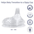 Anpei Straw and Sippy Cup Transitional Nipples Set of 2 with Nipple Storage Case Compatible with Comotomo Baby Bottles, 5 oz and 8 oz...