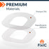 Fixic - 25 Pack - Adhesive Patches - Perfect for Omnipod - The Best Waterproof Adhesive Covers for Omnipod Sensors - Pre-Cut Back Paper - Long Fix...