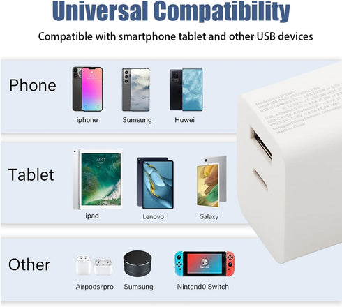 Dual USB C 33W Fast Wall Charger, Mini Block Power Brick Type C Wall Adapter Plug Qc3.0 for iPhone 13 12 11 Pro Max Xs Xr X, ipad Pro, Airpods Pro...