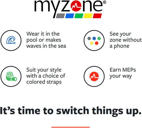 MYZONE MZ Switch Replacement Arm & Wrist Straps (Aqua)...