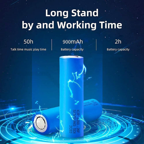 Motorcycle Helmet Bluetooth Headset, Outdoor Headset Hands-Free Speaker, ski Headset, Music Call Control, Manual Call answering, 80 Hour Playback ...