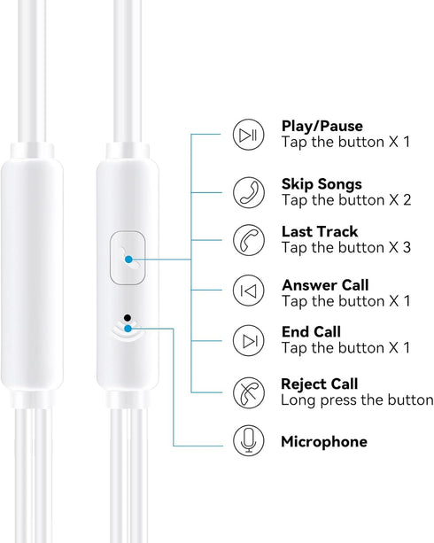 Wired Earbuds Headphones with Microphone Noise Isolating Stereo Bass in-Ear Earphones – for Smartphones, Tablets, Schools, Ipads, Multiuse - 3.5mm...