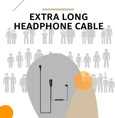 Retevis in-Ear Two-Way Radio Headset with Mic,Coil Tube, Compatible with Motorola CP100D CP185 CP200 CP200D GP300 GP2000 Mag ONE BRP40 A8 HYT TC61...