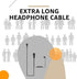 Retevis in-Ear Two-Way Radio Headset with Mic,Coil Tube, Compatible with Motorola CP100D CP185 CP200 CP200D GP300 GP2000 Mag ONE BRP40 A8 HYT TC61...