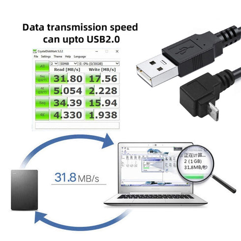 chenyang USB 2.0 to Micro USB 90 Degree UP Angled Data Charge Extension Cable 0.3M...