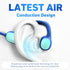 Kids Headphones, Bluetooth 5.2 Air Conduction Open Ear Headphones, 85dB Volume Limiting, Stereo Sound with Mic, IPX5 Waterproof, 20H Playtime, Per...