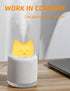 Mini Humidifier, Cute Cat Shape Humidifier,USB Personal Desktop Humidifier for Car, Plants, Office Room, Bedroom, 2 Mist Modes, 2 LED Colors,Auto ...