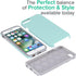CellEver Heavy-Duty Case for iPhone 6 / 6s Dual Layer, Military Grade Protection, Elevated Screen & Camera Protection, Slim, Shockproof Non-Slip P...