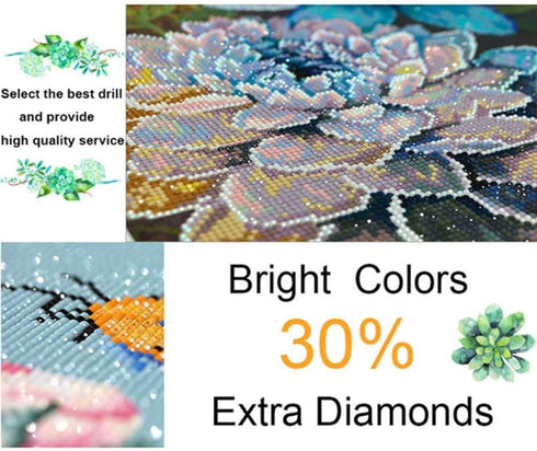 LBGMN 5D DIY Paint Diamond Painting Mosaic Rainbow Piano Keys Pictures by Rhinestones Embroidery 3D Diamond Mosaic Wall Sticker......