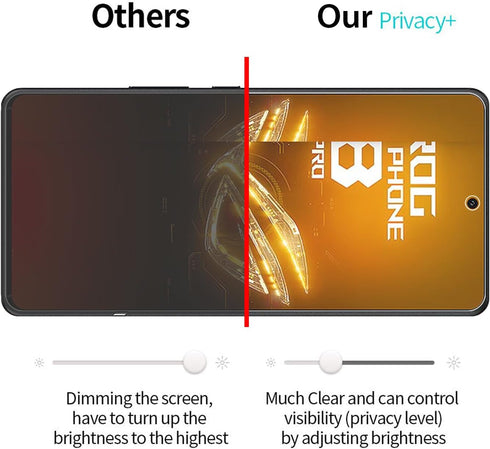 [2 Pack for ASUS ROG Phone 8 Pro/Phone 8 Privacy Screen Protector, 9H Anti Spy Private Tempered Glass Film, Anti-Scratch, Case Friendly....