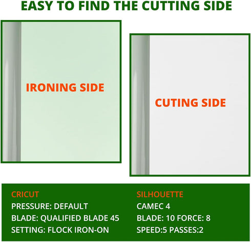 HTVRONT Sublimation HTV for Dark/Light Fabric - Matte Sublimation Vinyl 12" X 10FT for T-Shirts - Work Together with Sublimation Paper, Sublimatio...